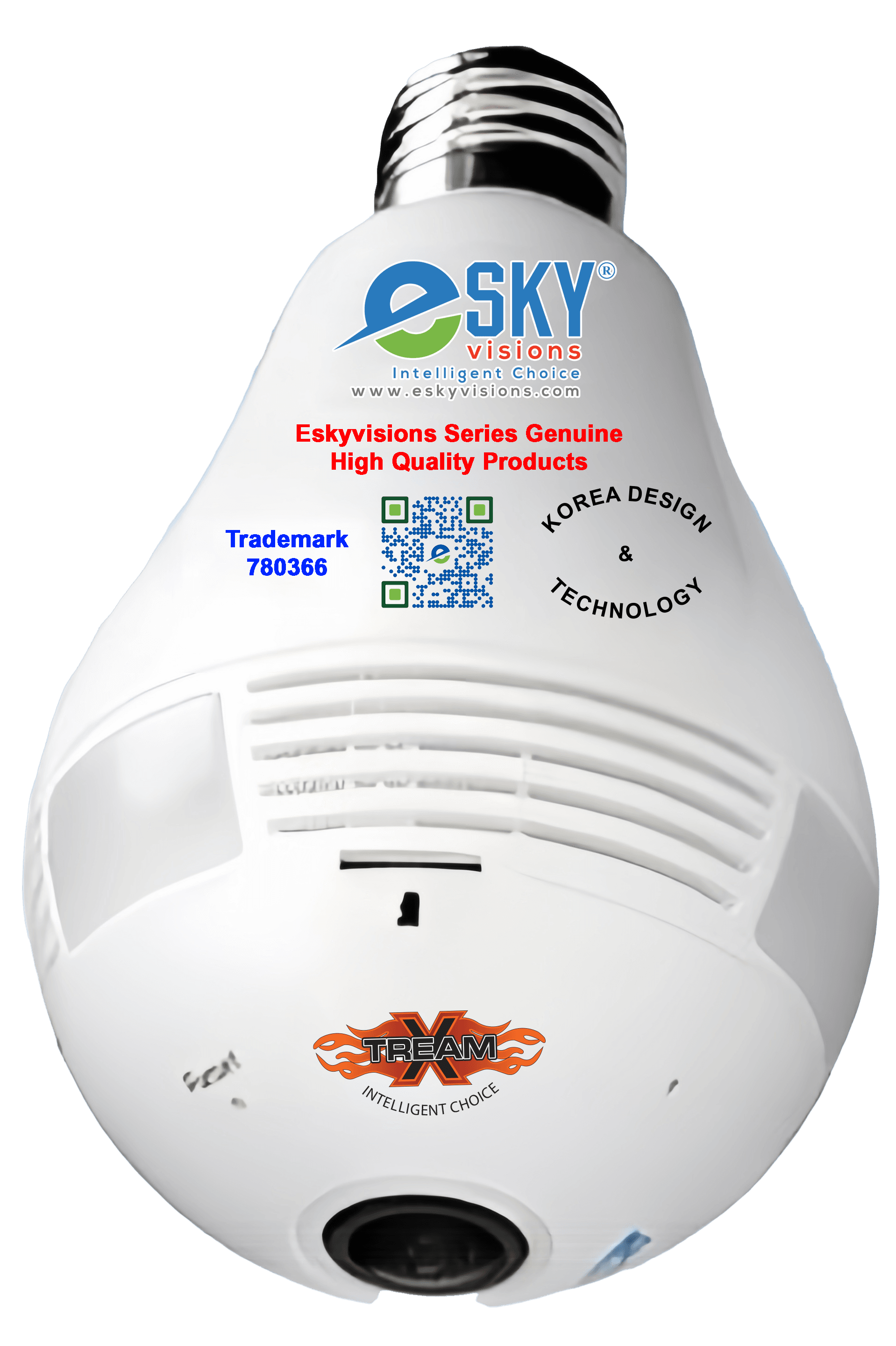 Panoramic Bulb Camera